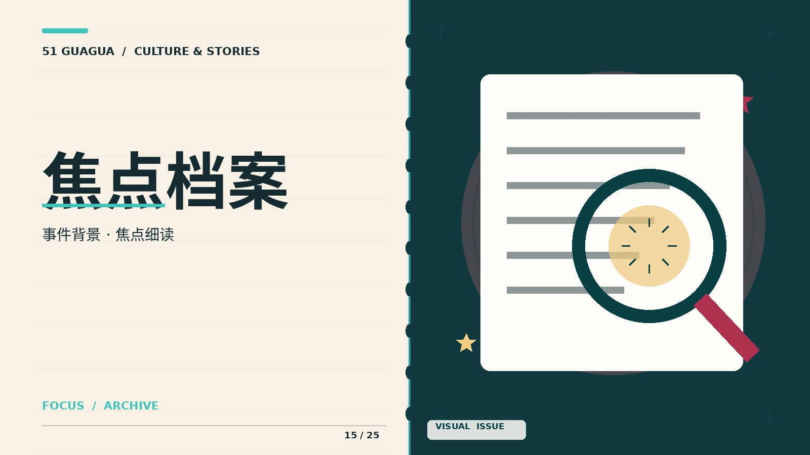 焦点档案主题